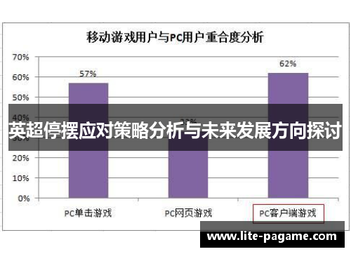 英超停摆应对策略分析与未来发展方向探讨