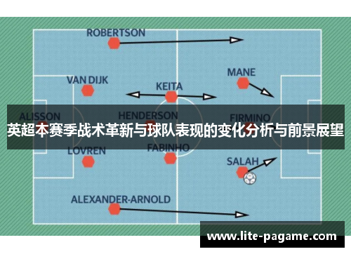英超本赛季战术革新与球队表现的变化分析与前景展望